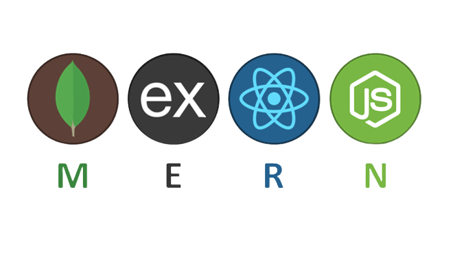 MERN Full Stack Technologies – MongoDB, Express.js, React, and Node.js logos representing technologies used for PHP application development by Geega Technologies