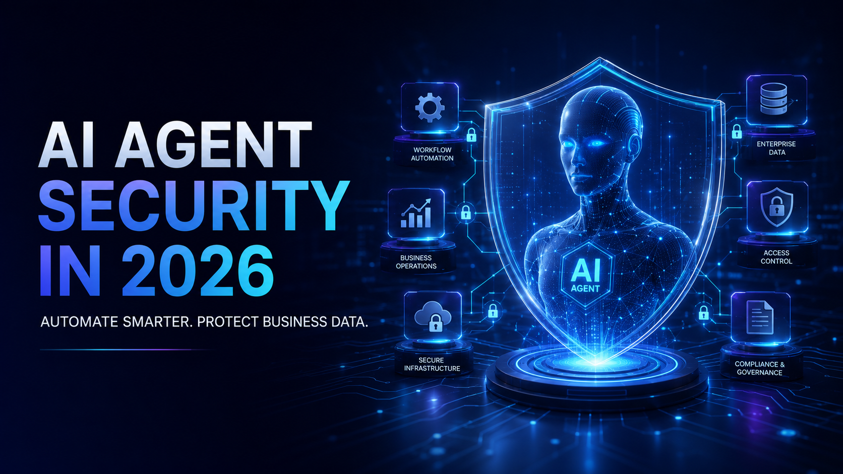 AI Agent Security in 2026 for secure business automation and data protection