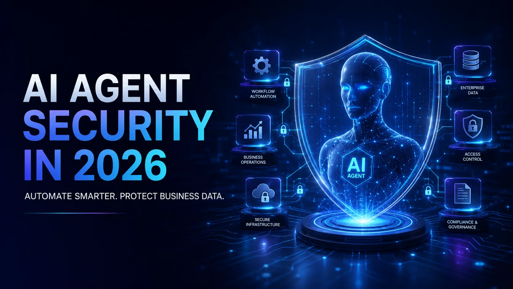 AI Agent Security in 2026 for secure business automation and data protection