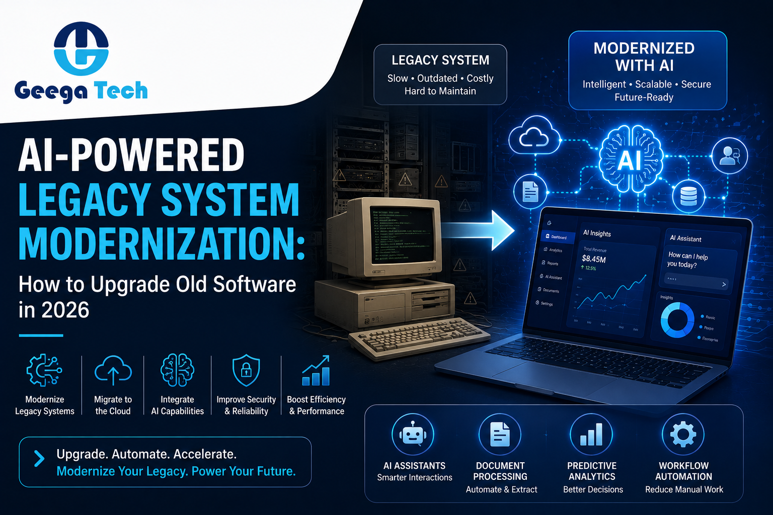 AI Legacy System Modernization in 2026