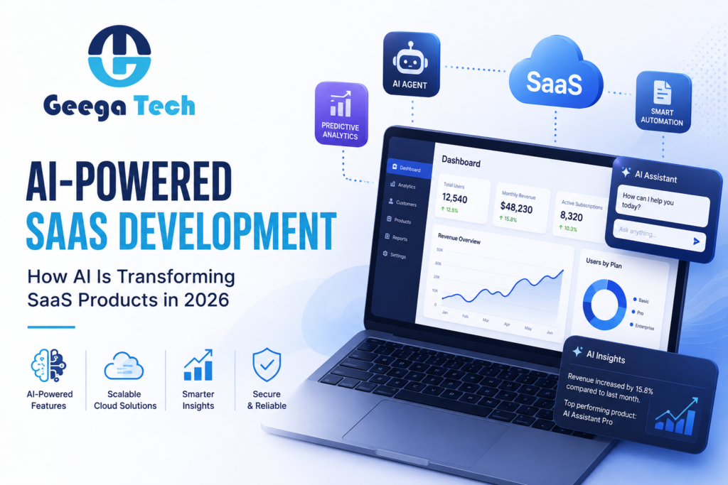 AI-Powered SaaS Development: How AI Is Transforming SaaS Products in 2026