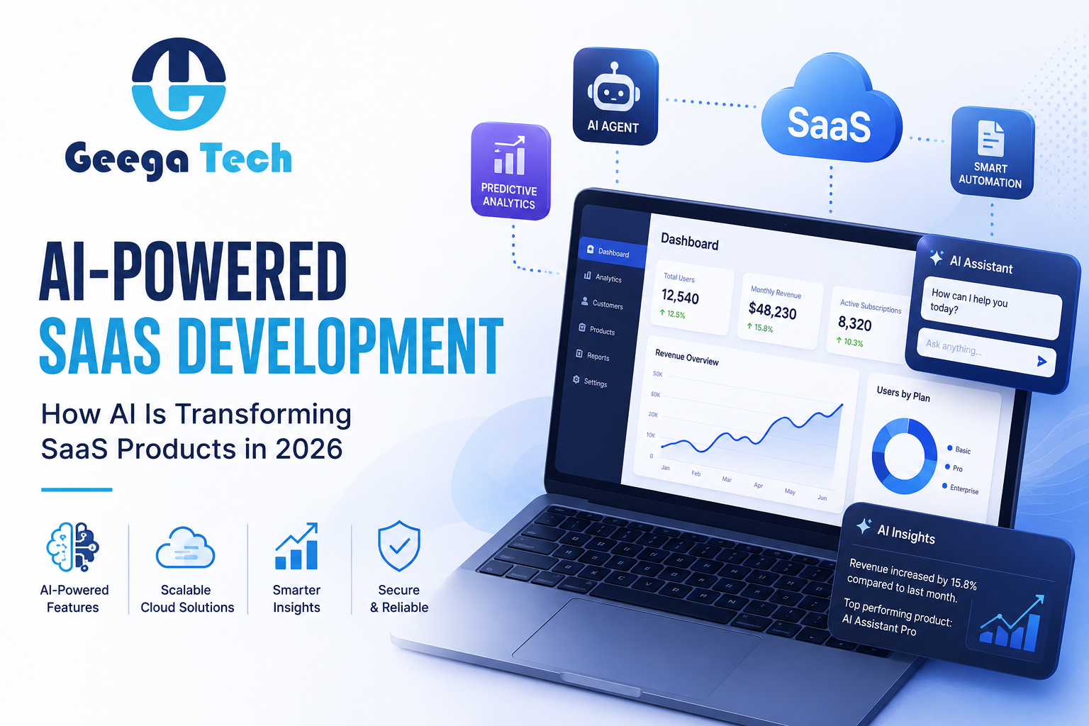 AI-Powered SaaS Development in 2026