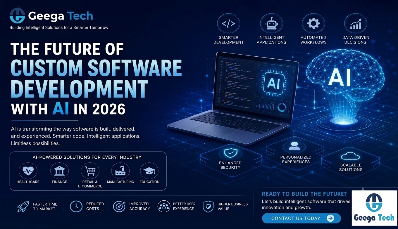 AI Software Development powering intelligent custom software, enterprise applications, and digital transformation in 2026.