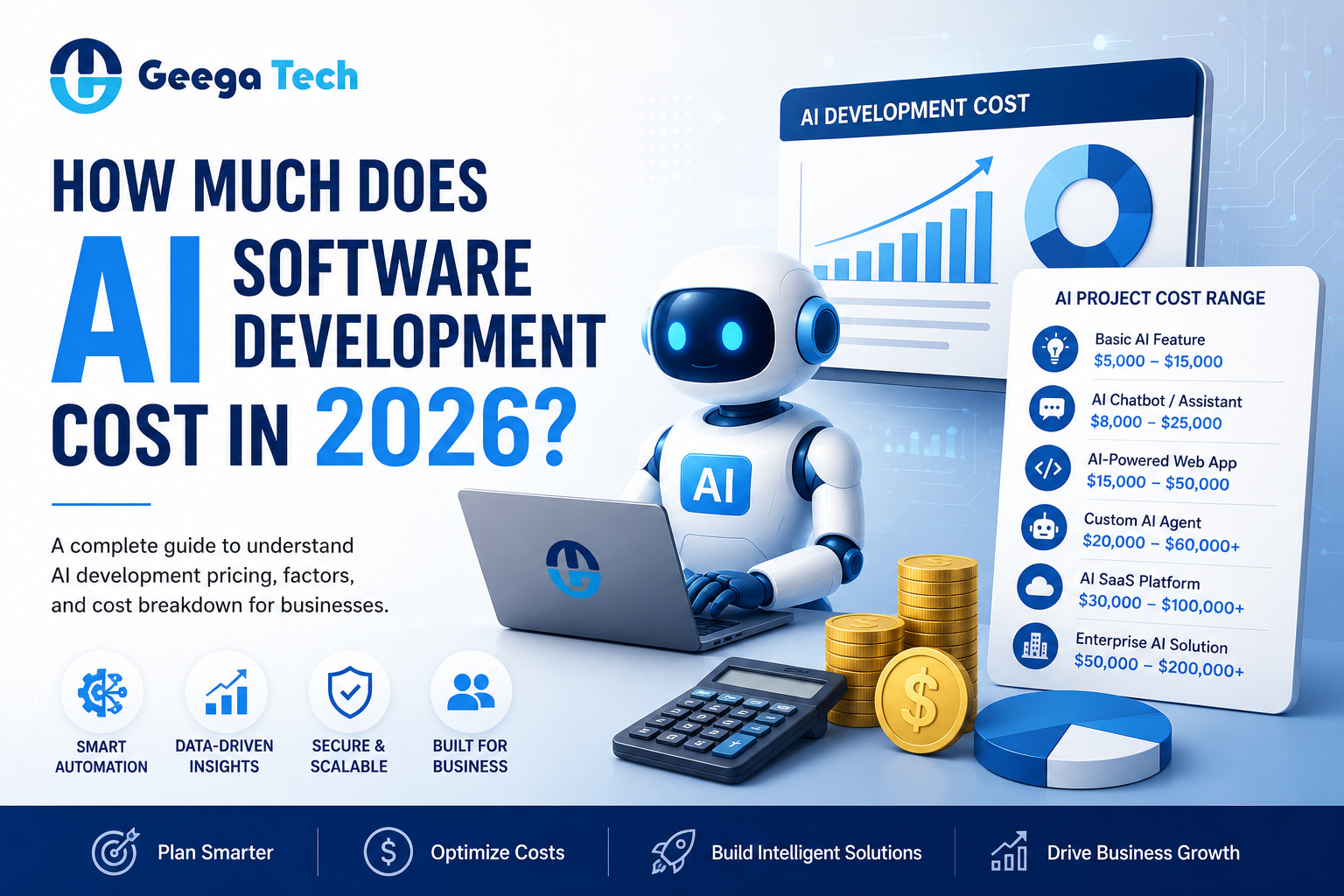 AI development cost and software pricing guide for 2026