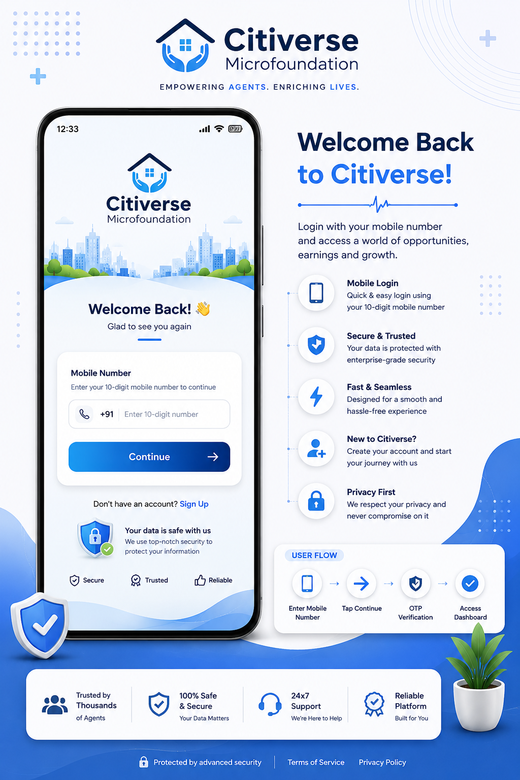 Fintech loan distribution platform mobile app for loan applications and real-time tracking