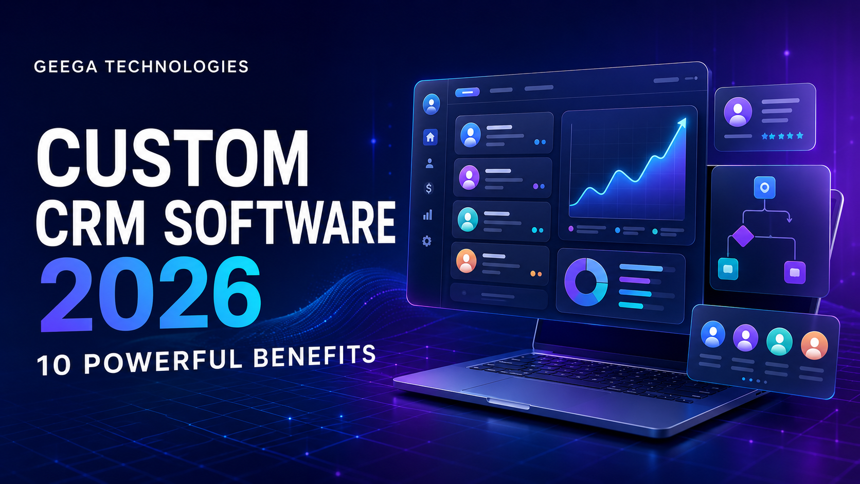 Custom CRM Software 2026 for growing businesses