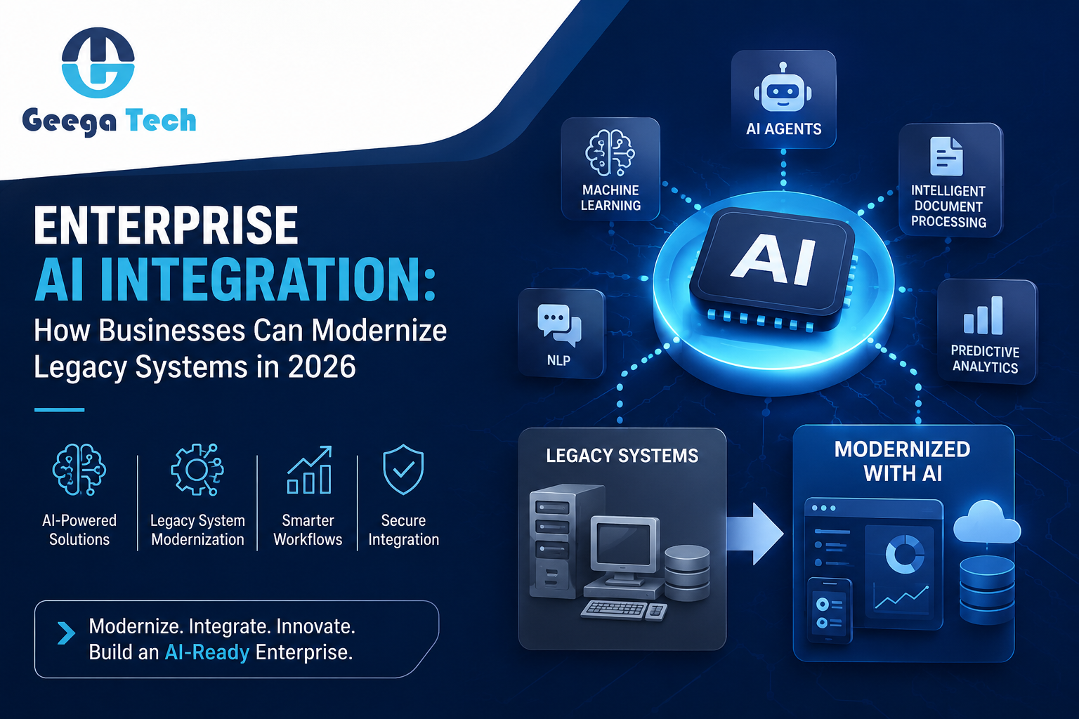 Enterprise AI Integration for Legacy System Modernization in 2026