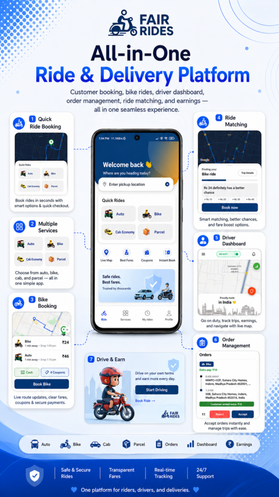 Taxi Booking App Development