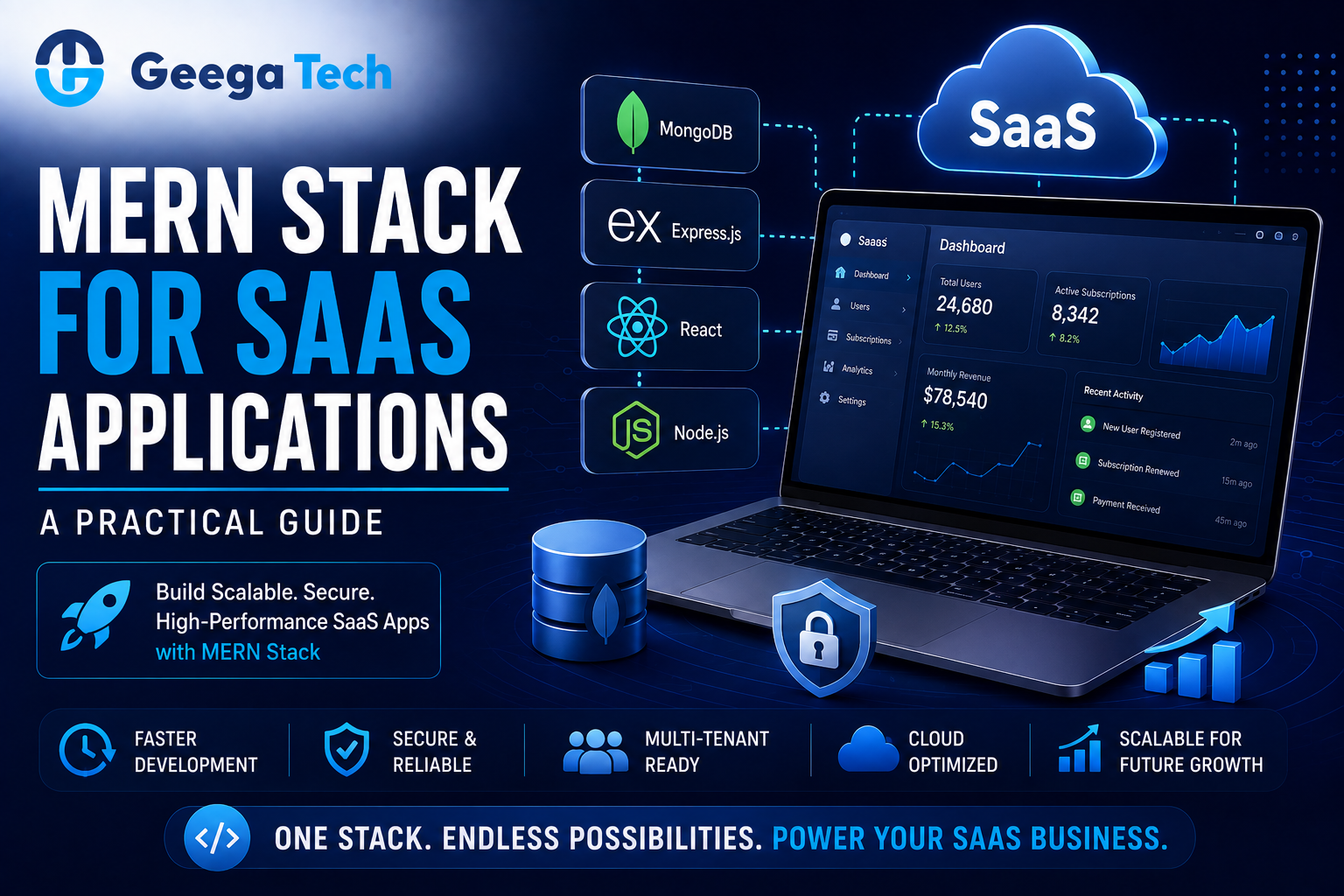 MERN stack for SaaS application development using MongoDB Express React and Node.js