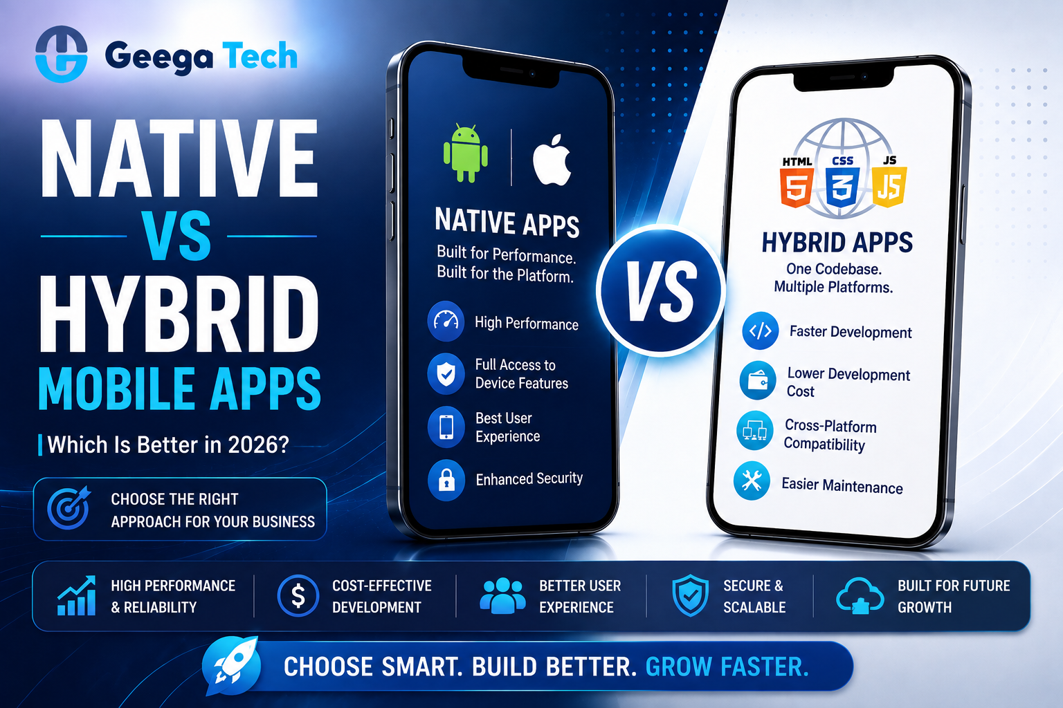 Native vs hybrid apps comparison for mobile app development in 2026