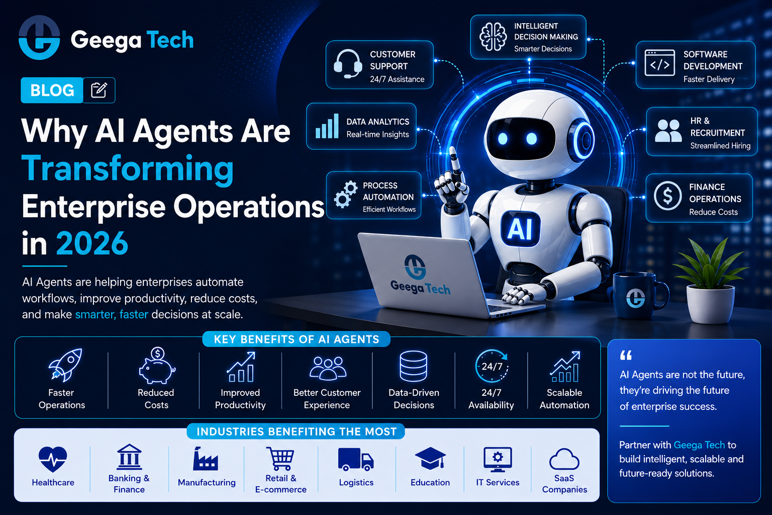 Why AI Agents Are Transforming Enterprise Operations in 2026 | Geega Tech
